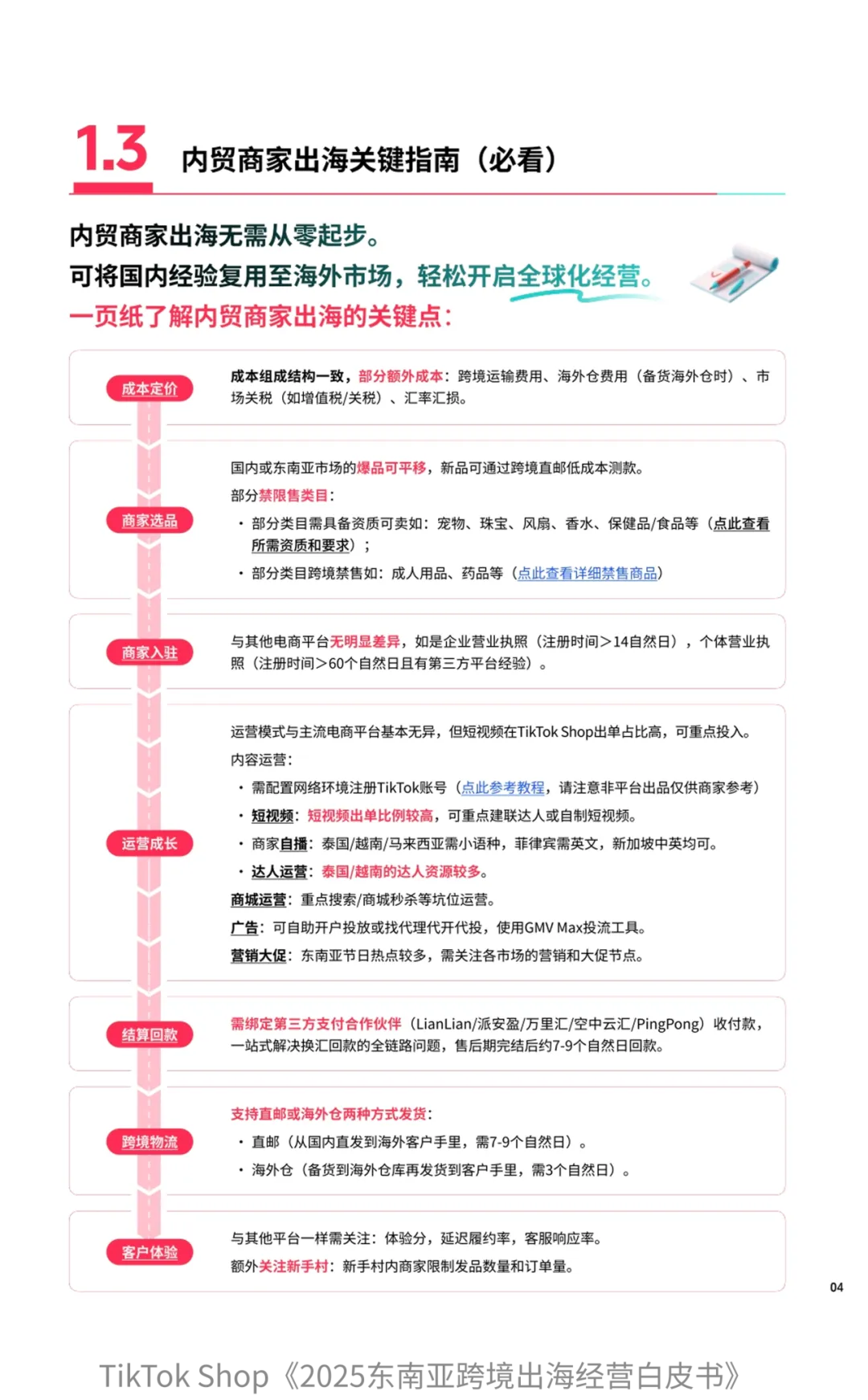 https://img2.danews.cc/upload/images/phpn2m5SQ